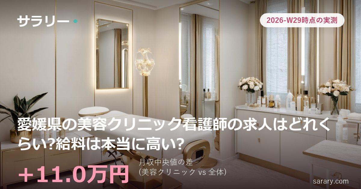 愛媛県の美容クリニック看護師の求人はどれくらい?給料は本当に高い?