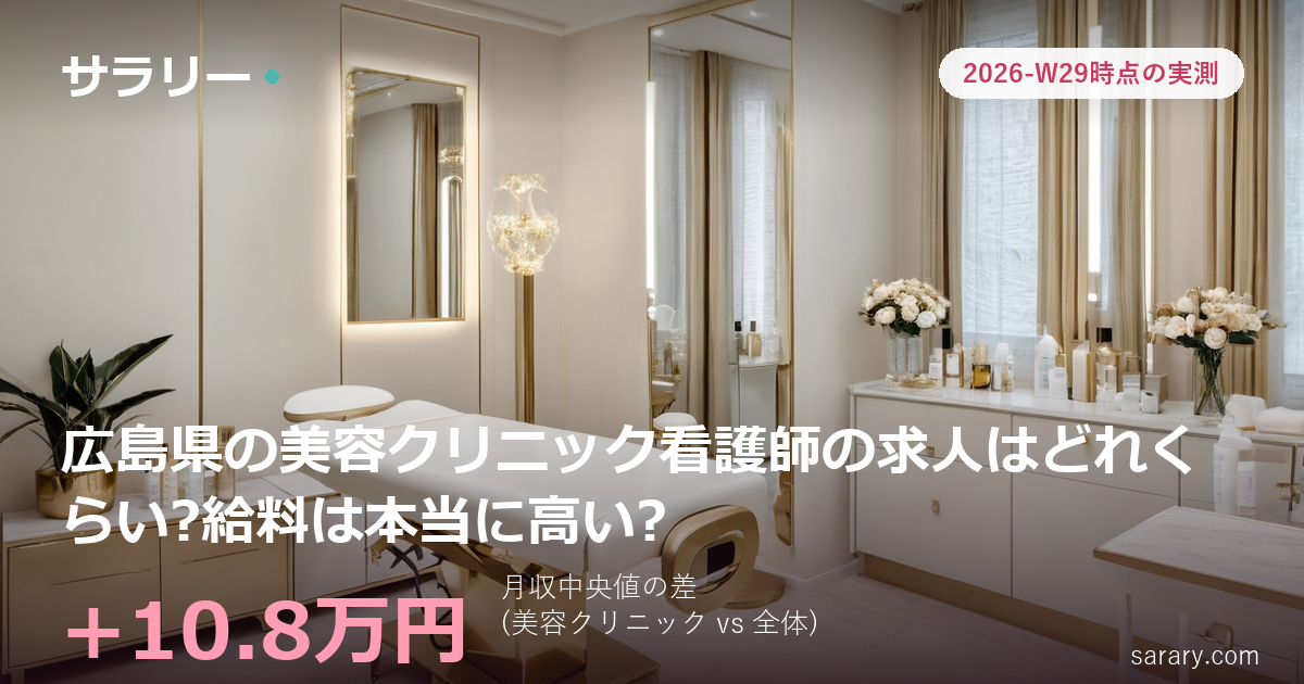 広島県の美容クリニック看護師の求人はどれくらい?給料は本当に高い?