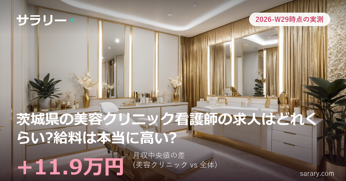 茨城県の美容クリニック看護師の求人はどれくらい?給料は本当に高い?