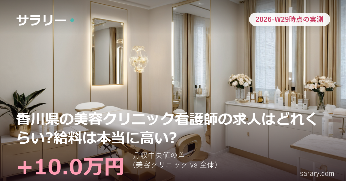 香川県の美容クリニック看護師の求人はどれくらい?給料は本当に高い?