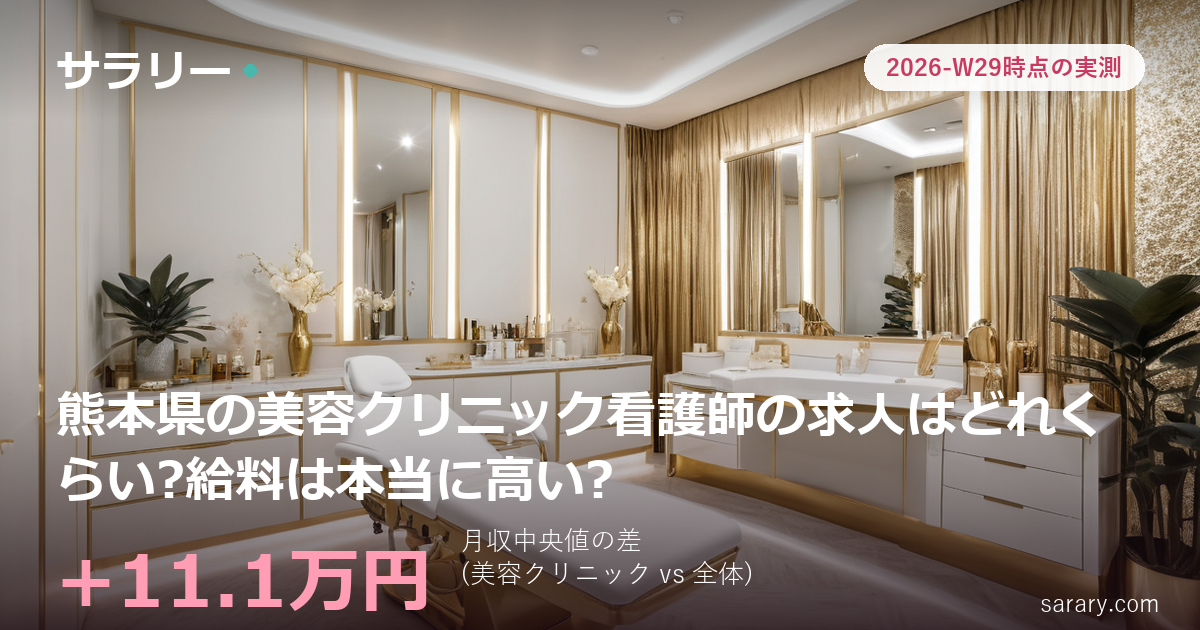 熊本県の美容クリニック看護師の求人はどれくらい?給料は本当に高い?