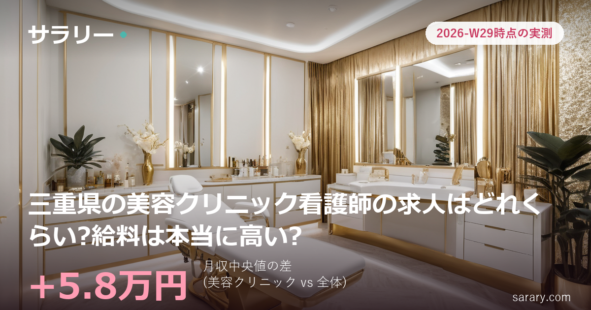 三重県の美容クリニック看護師の求人はどれくらい?給料は本当に高い?