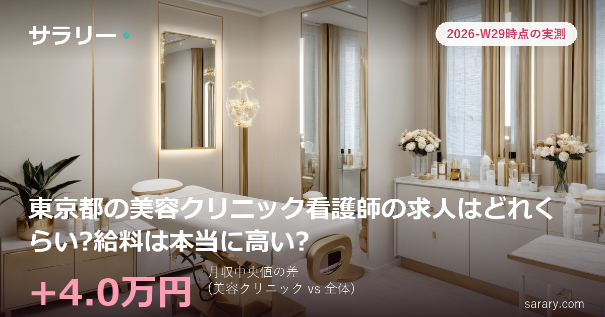 東京都の美容クリニック看護師の求人はどれくらい?給料は本当に高い?