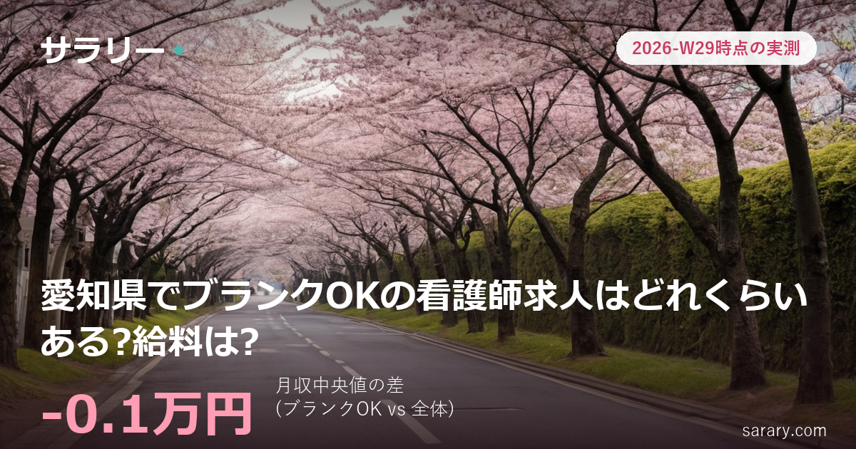 愛知県でブランクOKの看護師求人はどれくらいある?給料は?