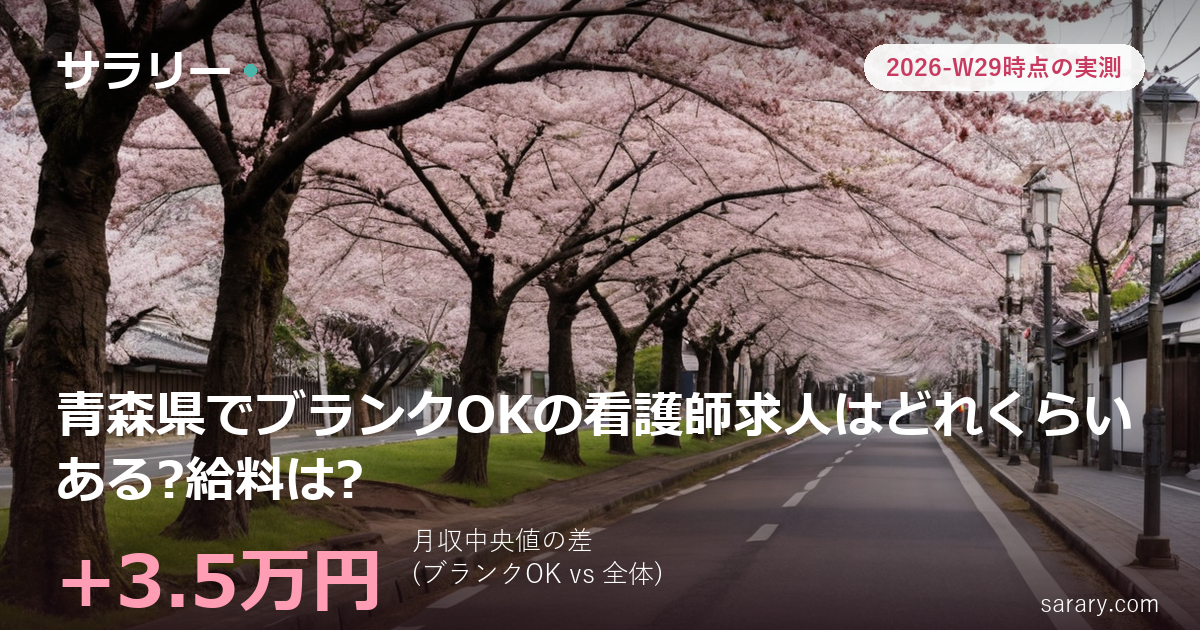 青森県でブランクOKの看護師求人はどれくらいある?給料は?