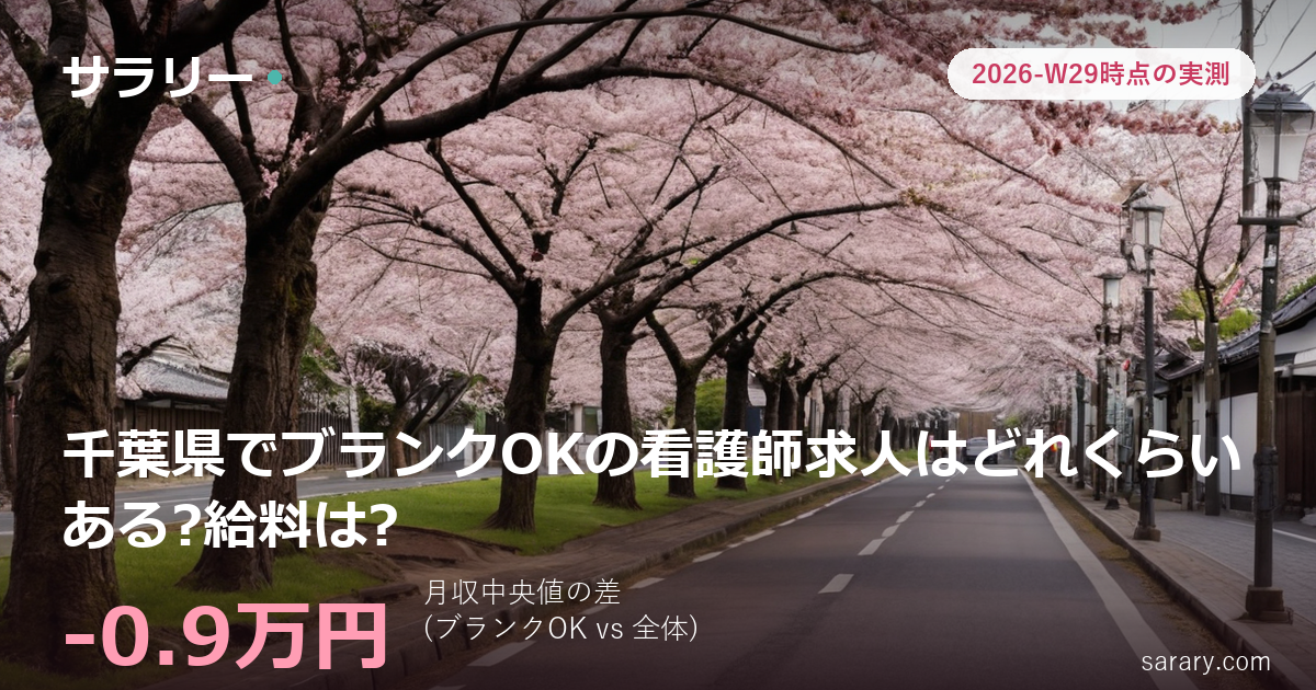 千葉県でブランクOKの看護師求人はどれくらいある?給料は?