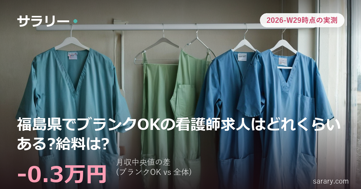 福島県でブランクOKの看護師求人はどれくらいある?給料は?