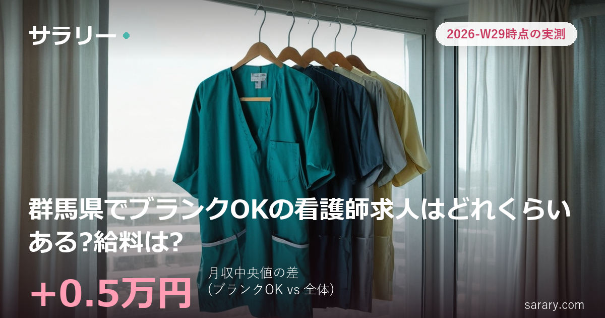 群馬県でブランクOKの看護師求人はどれくらいある?給料は?