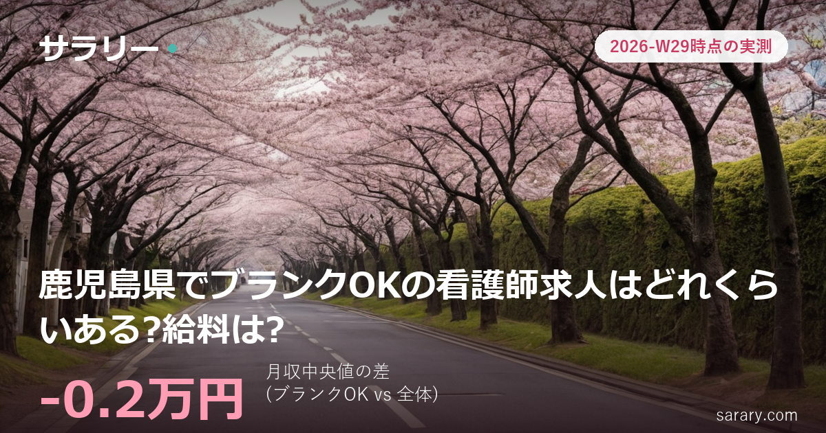 鹿児島県でブランクOKの看護師求人はどれくらいある?給料は?