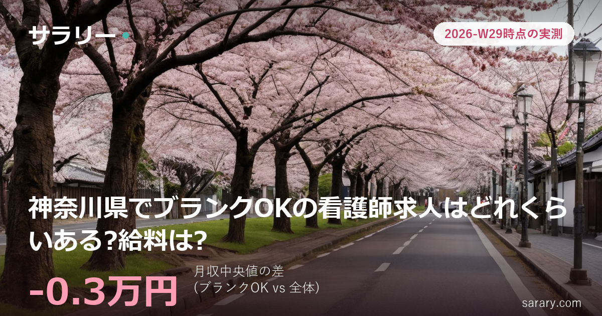 神奈川県でブランクOKの看護師求人はどれくらいある?給料は?