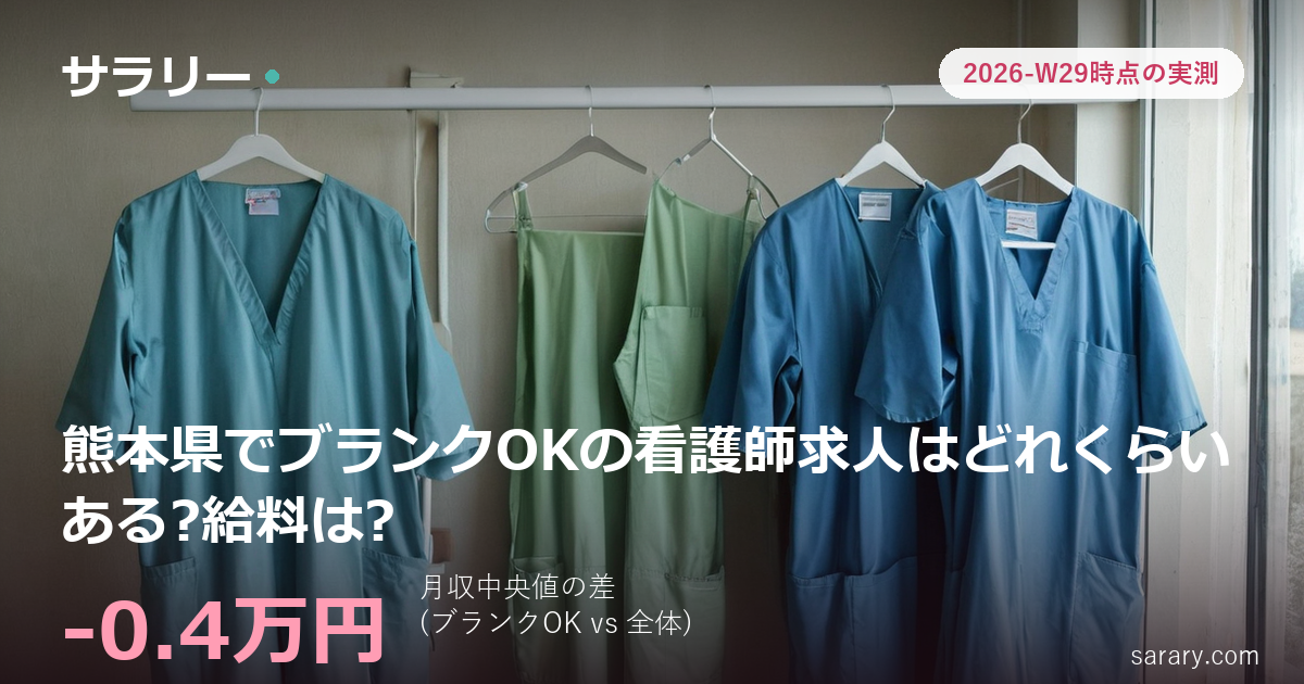 熊本県でブランクOKの看護師求人はどれくらいある?給料は?