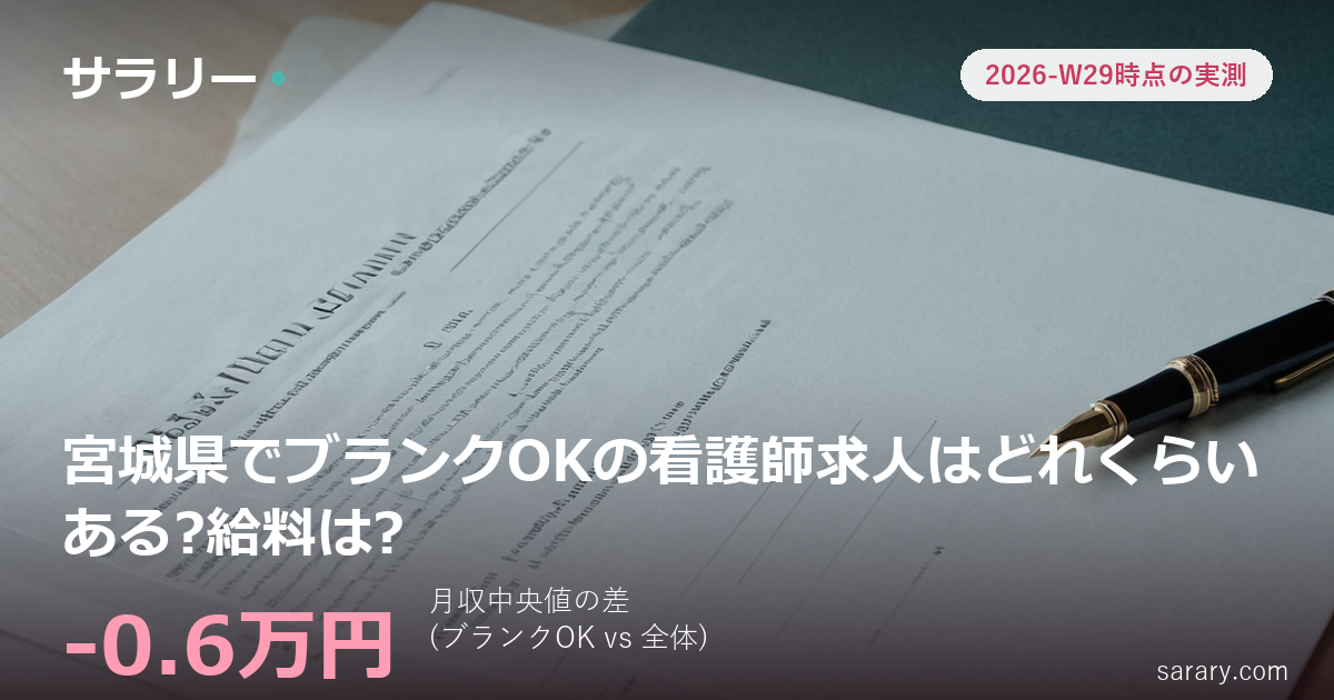 宮城県でブランクOKの看護師求人はどれくらいある?給料は?