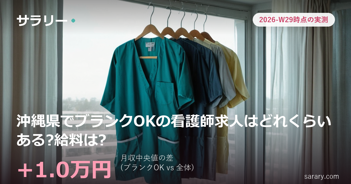 沖縄県でブランクOKの看護師求人はどれくらいある?給料は?