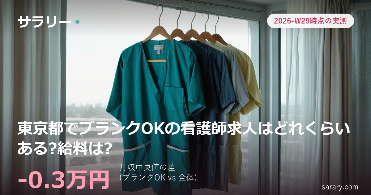 東京都でブランクOKの看護師求人はどれくらいある?給料は?