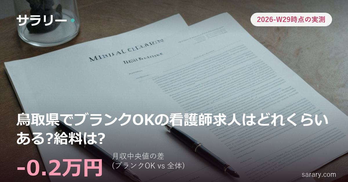 鳥取県でブランクOKの看護師求人はどれくらいある?給料は?