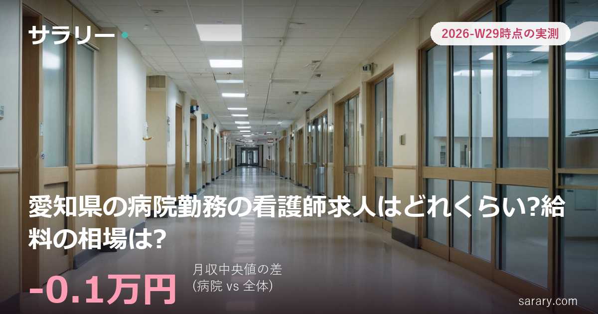 愛知県の病院勤務の看護師求人はどれくらい?給料の相場は?