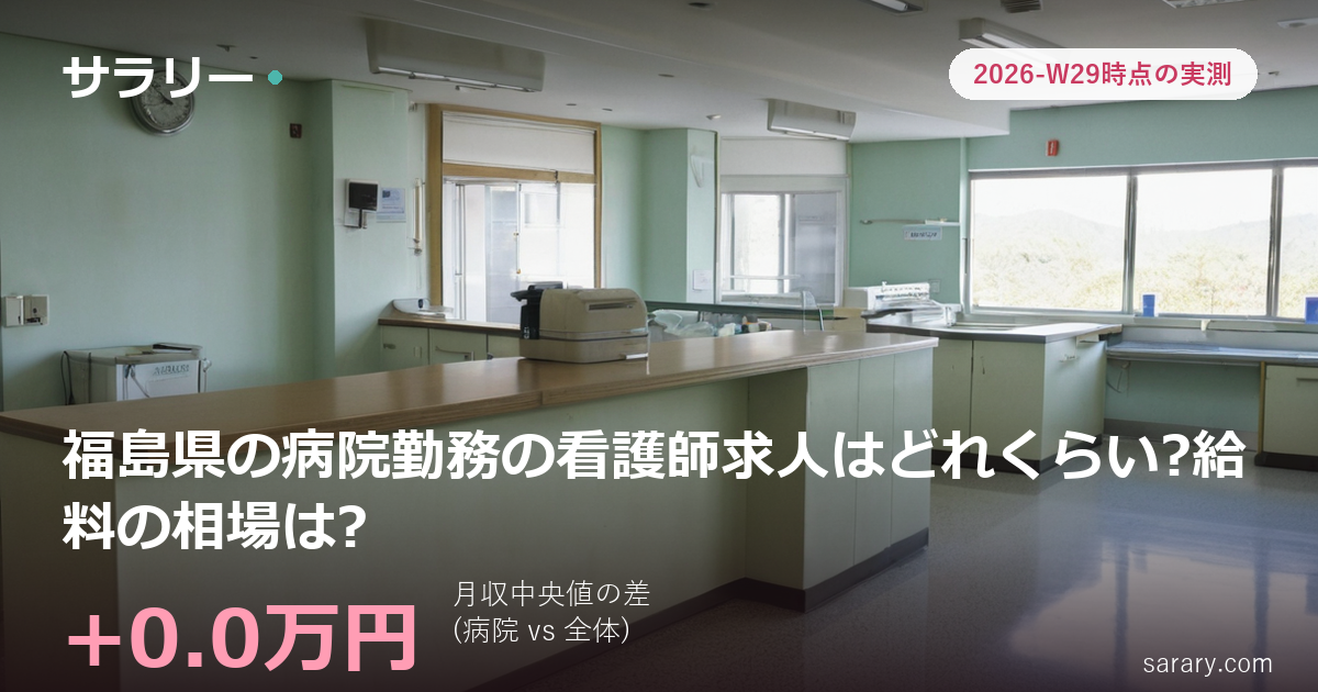 福島県の病院勤務の看護師求人はどれくらい?給料の相場は?