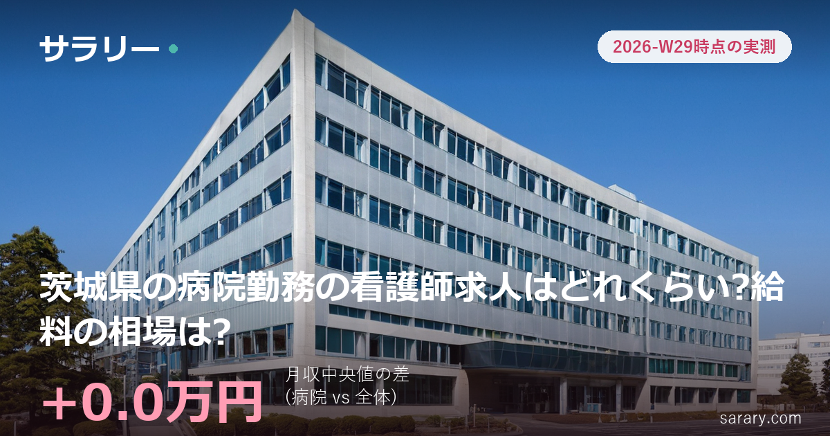 茨城県の病院勤務の看護師求人はどれくらい?給料の相場は?
