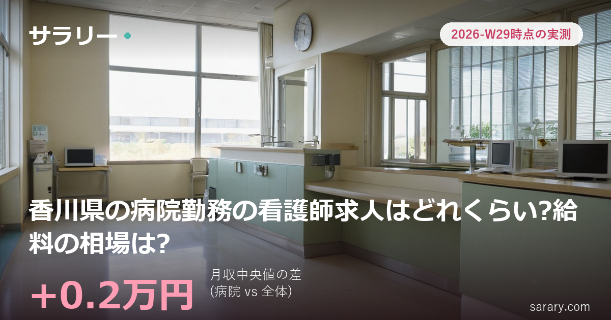 香川県の病院勤務の看護師求人はどれくらい?給料の相場は?