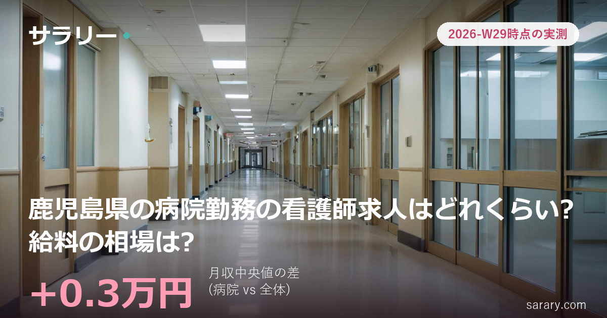 鹿児島県の病院勤務の看護師求人はどれくらい?給料の相場は?