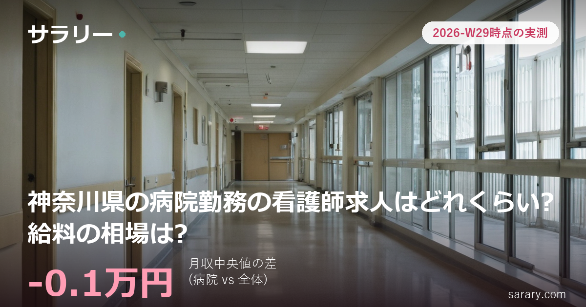 神奈川県の病院勤務の看護師求人はどれくらい?給料の相場は?