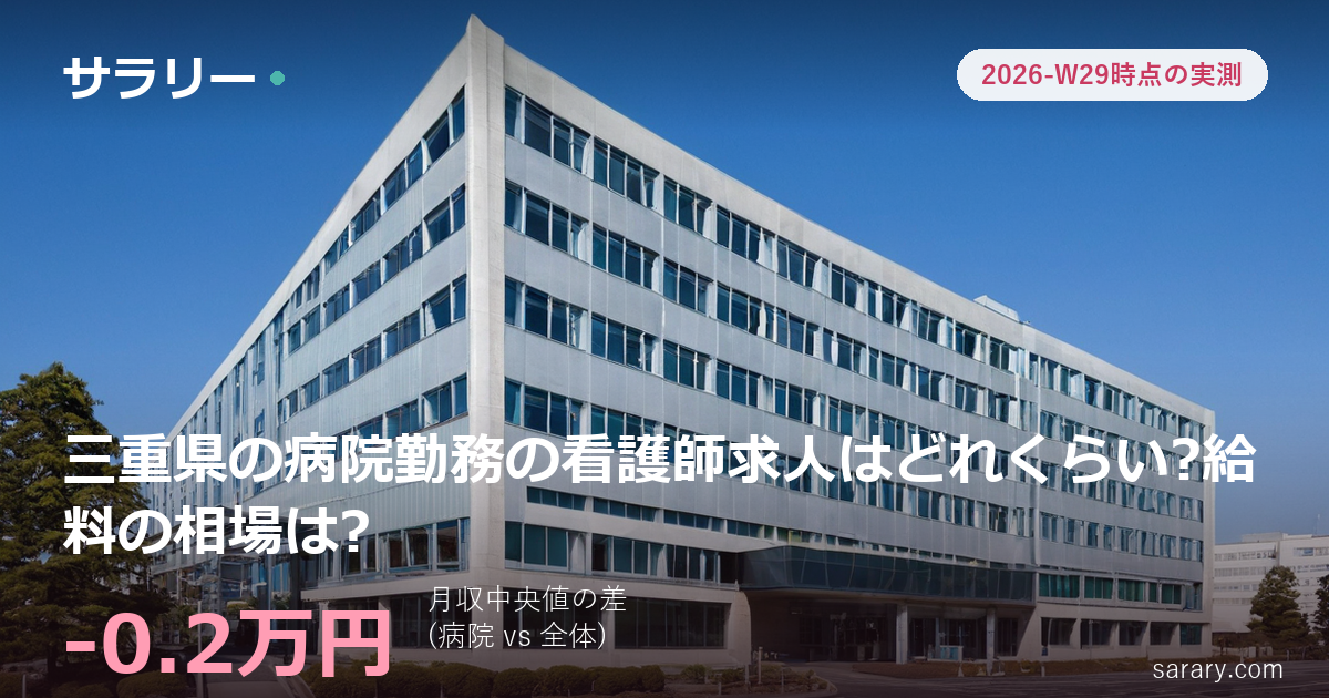 三重県の病院勤務の看護師求人はどれくらい?給料の相場は?