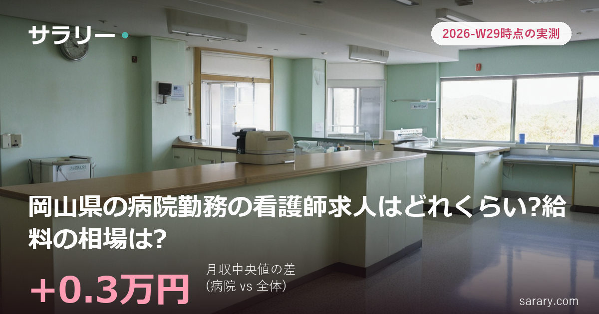 岡山県の病院勤務の看護師求人はどれくらい?給料の相場は?