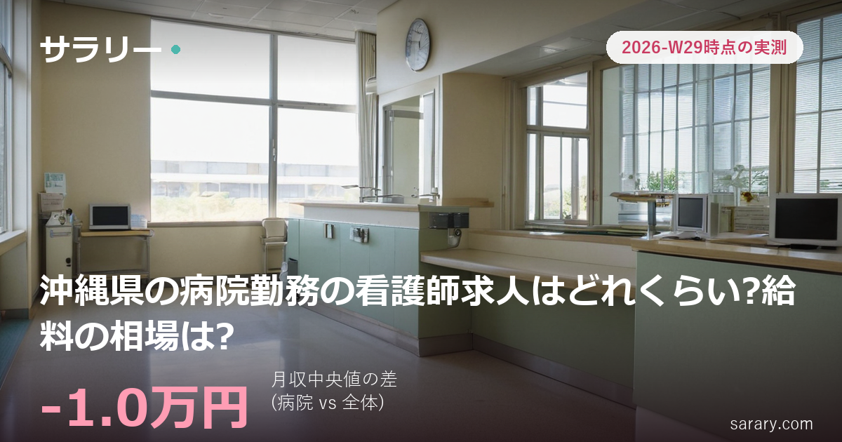 沖縄県の病院勤務の看護師求人はどれくらい?給料の相場は?