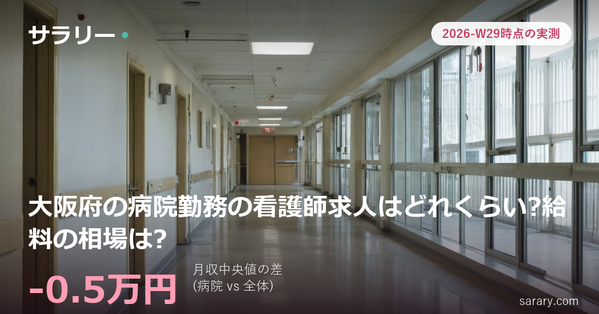 大阪府の病院勤務の看護師求人はどれくらい?給料の相場は?