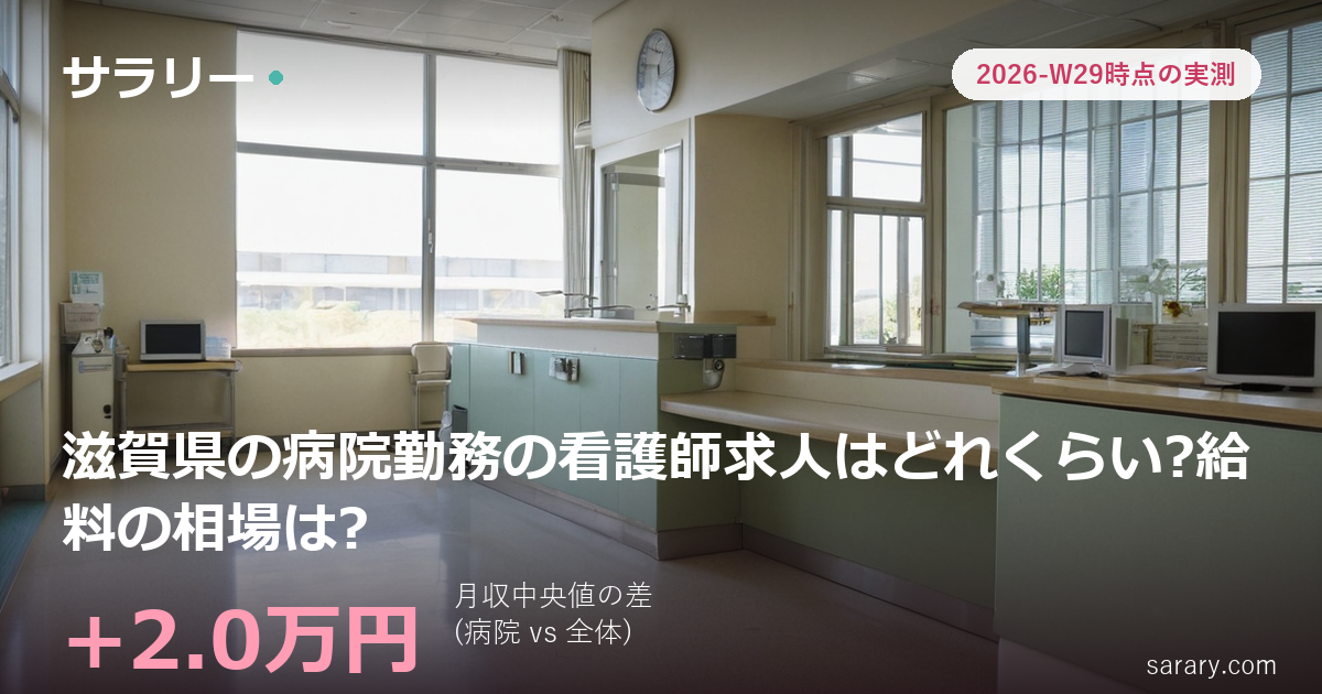 滋賀県の病院勤務の看護師求人はどれくらい?給料の相場は?