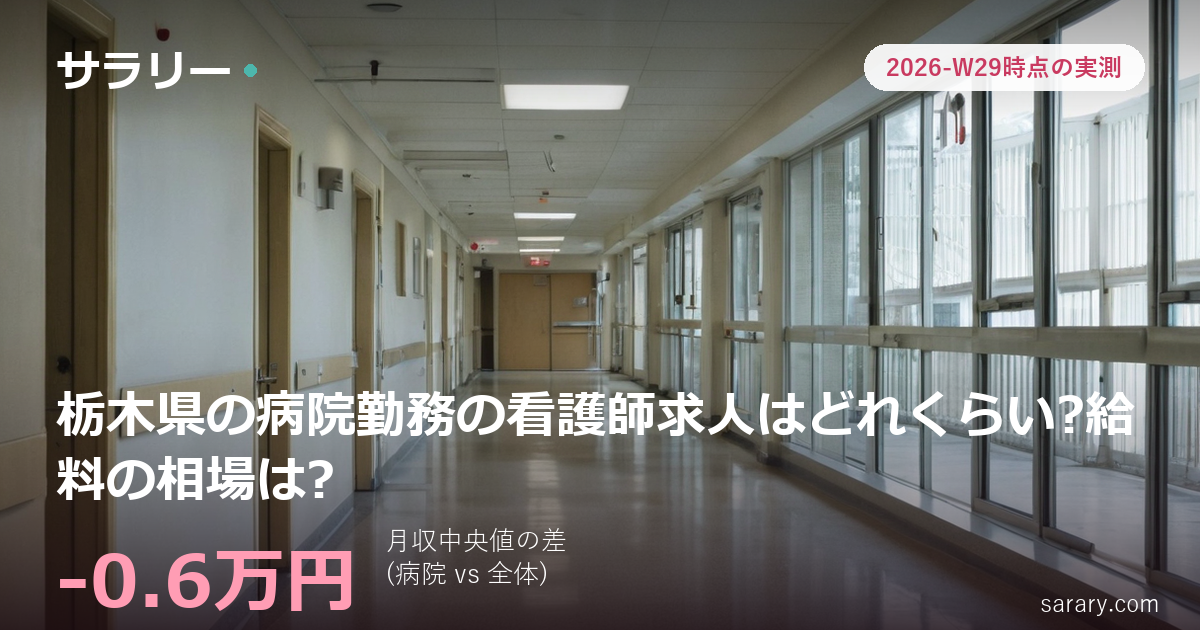 栃木県の病院勤務の看護師求人はどれくらい?給料の相場は?