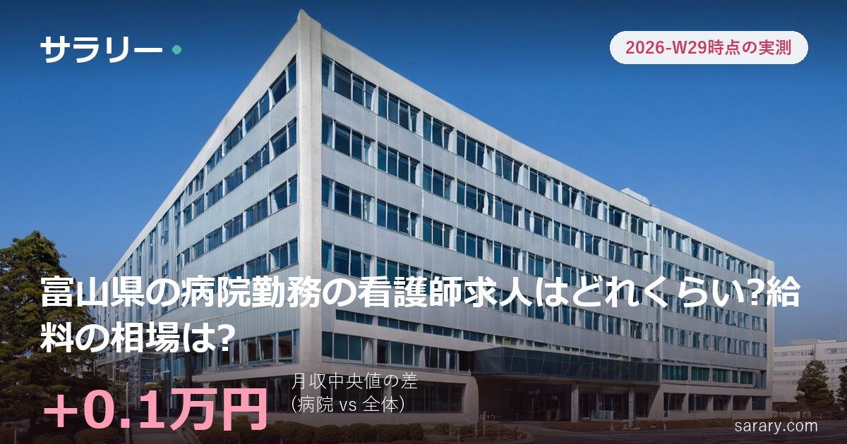 富山県の病院勤務の看護師求人はどれくらい?給料の相場は?