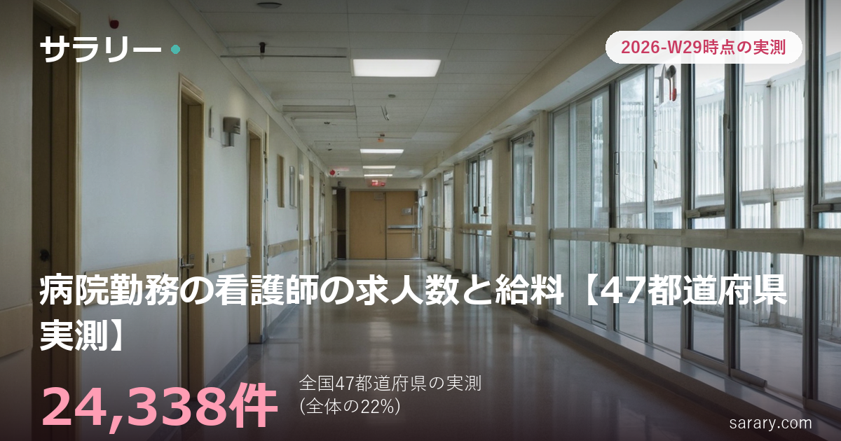 全国版: 病院勤務の看護師の求人数と給料【47都道府県 実測】