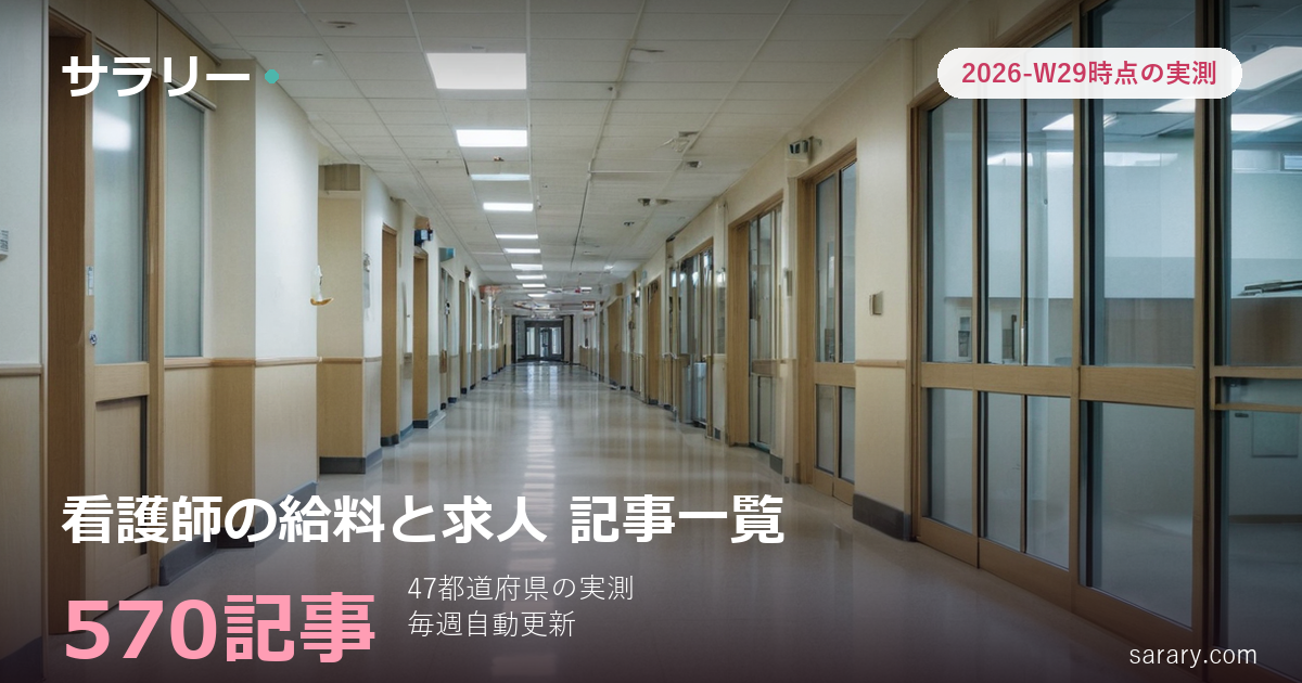 看護師の給料と求人の記事一覧(2026-W29時点の実測データ)