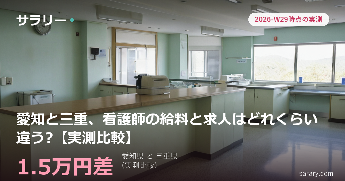 愛知と三重、看護師の給料と求人はどれくらい違う?【実測比較】