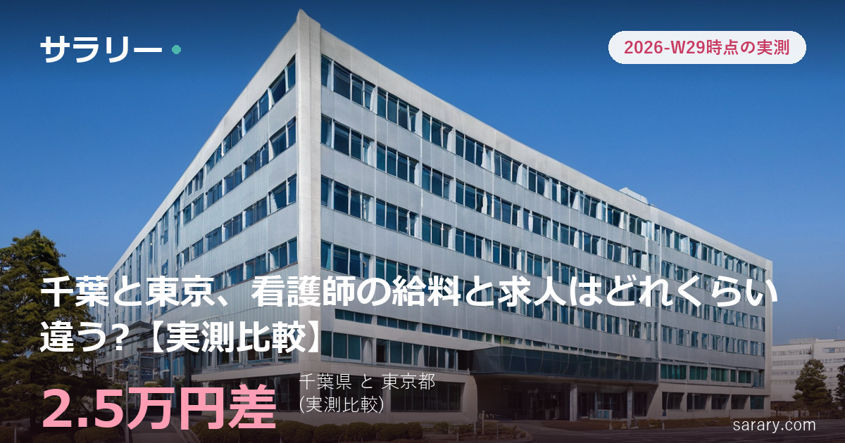 千葉と東京、看護師の給料と求人はどれくらい違う?【実測比較】