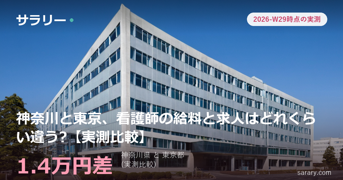 神奈川と東京、看護師の給料と求人はどれくらい違う?【実測比較】