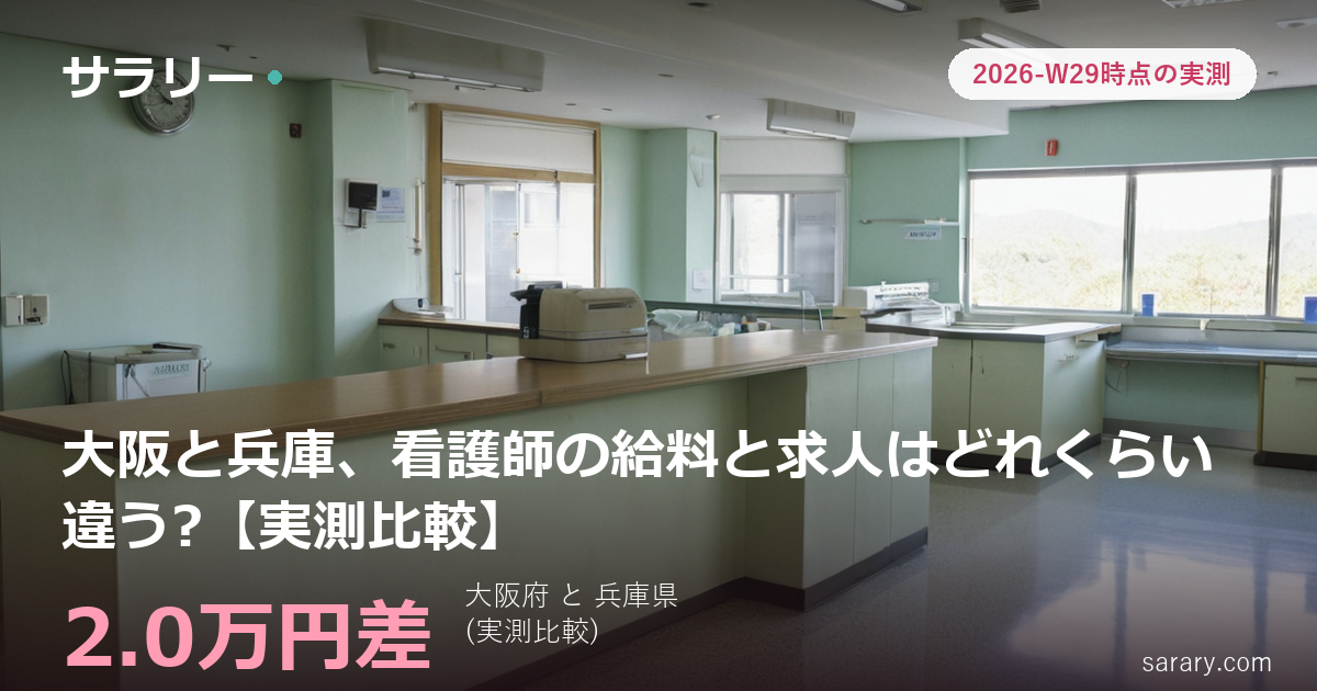 大阪と兵庫、看護師の給料と求人はどれくらい違う?【実測比較】
