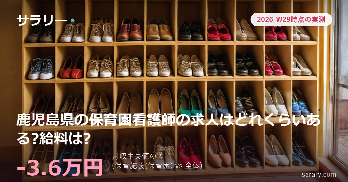 鹿児島県の保育園看護師の求人はどれくらいある?給料は?