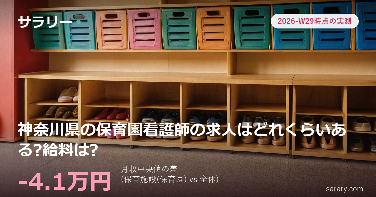神奈川県の保育園看護師の求人はどれくらいある?給料は?