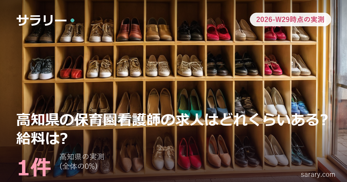高知県の保育園看護師の求人はどれくらいある?給料は?