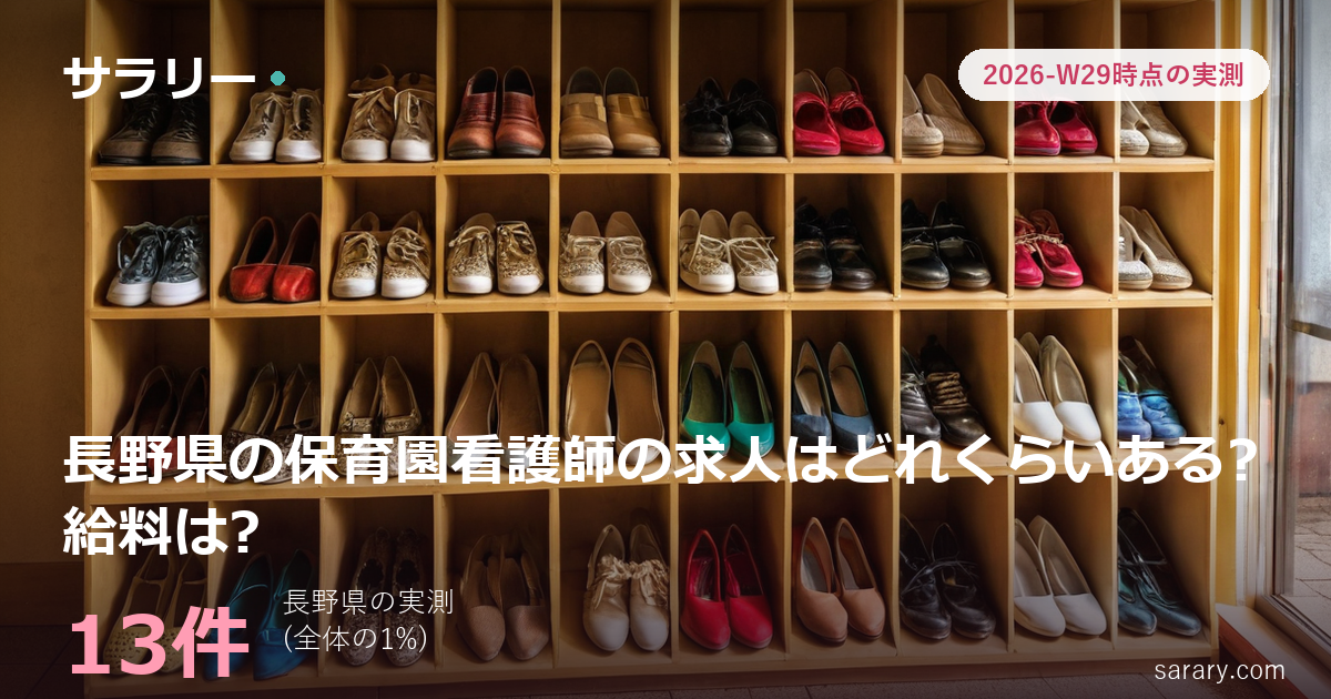 長野県の保育園看護師の求人はどれくらいある?給料は?