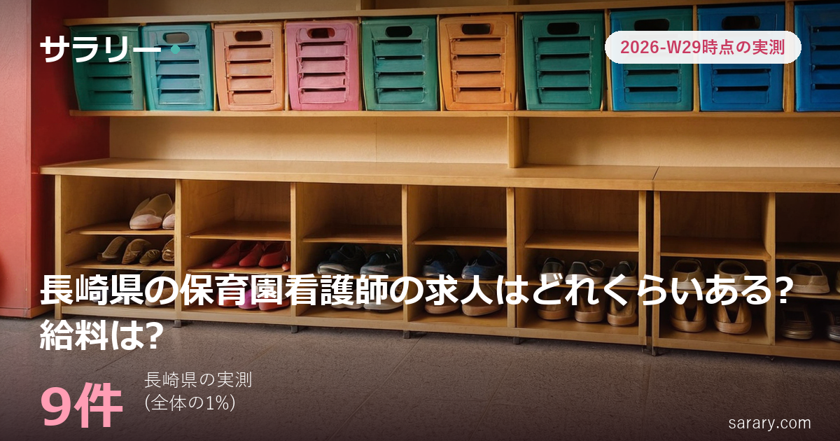 長崎県の保育園看護師の求人はどれくらいある?給料は?