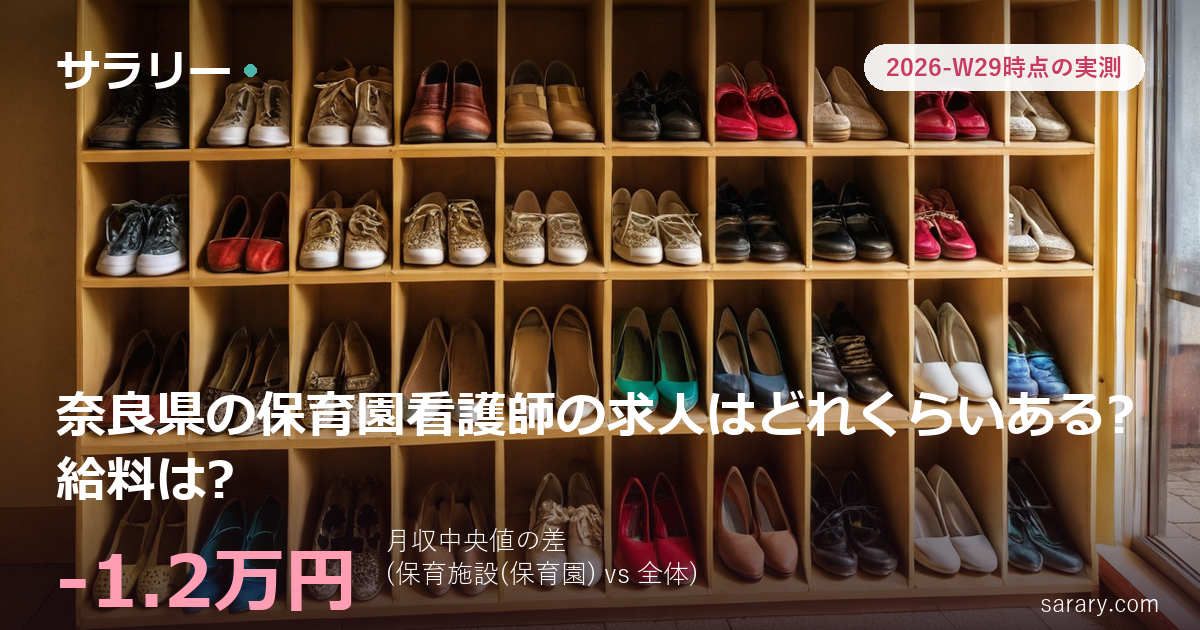 奈良県の保育園看護師の求人はどれくらいある?給料は?