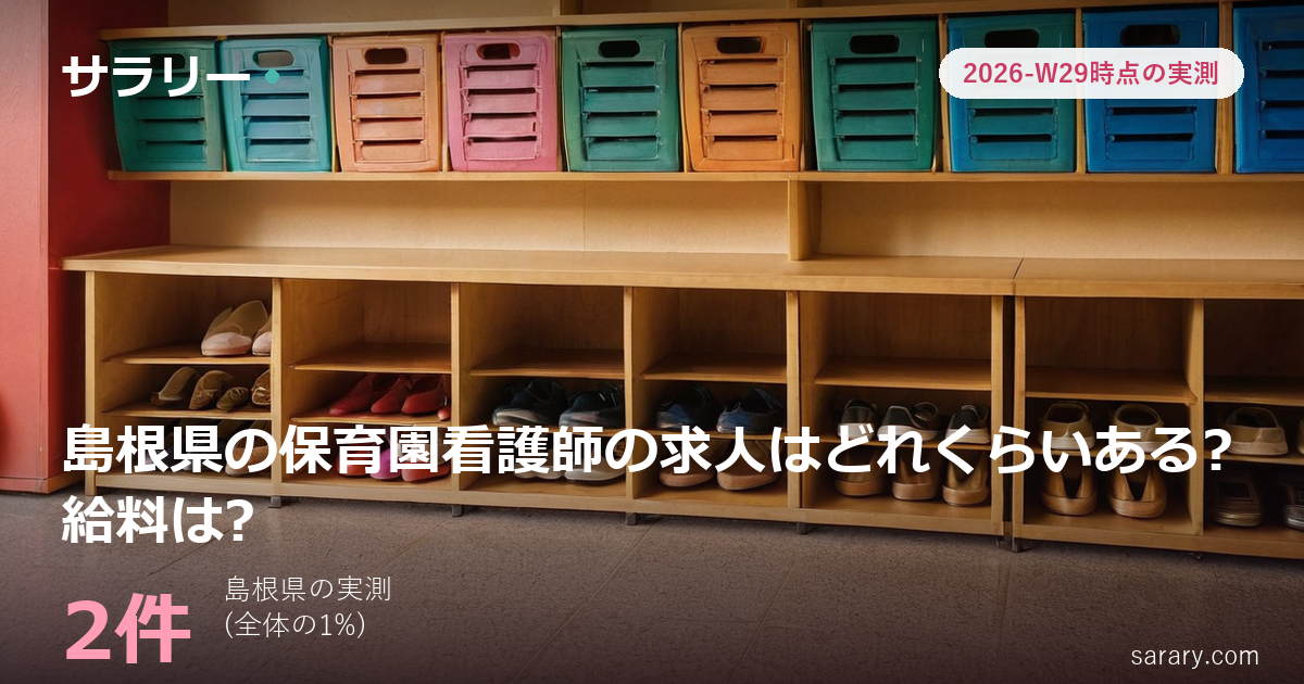 島根県の保育園看護師の求人はどれくらいある?給料は?