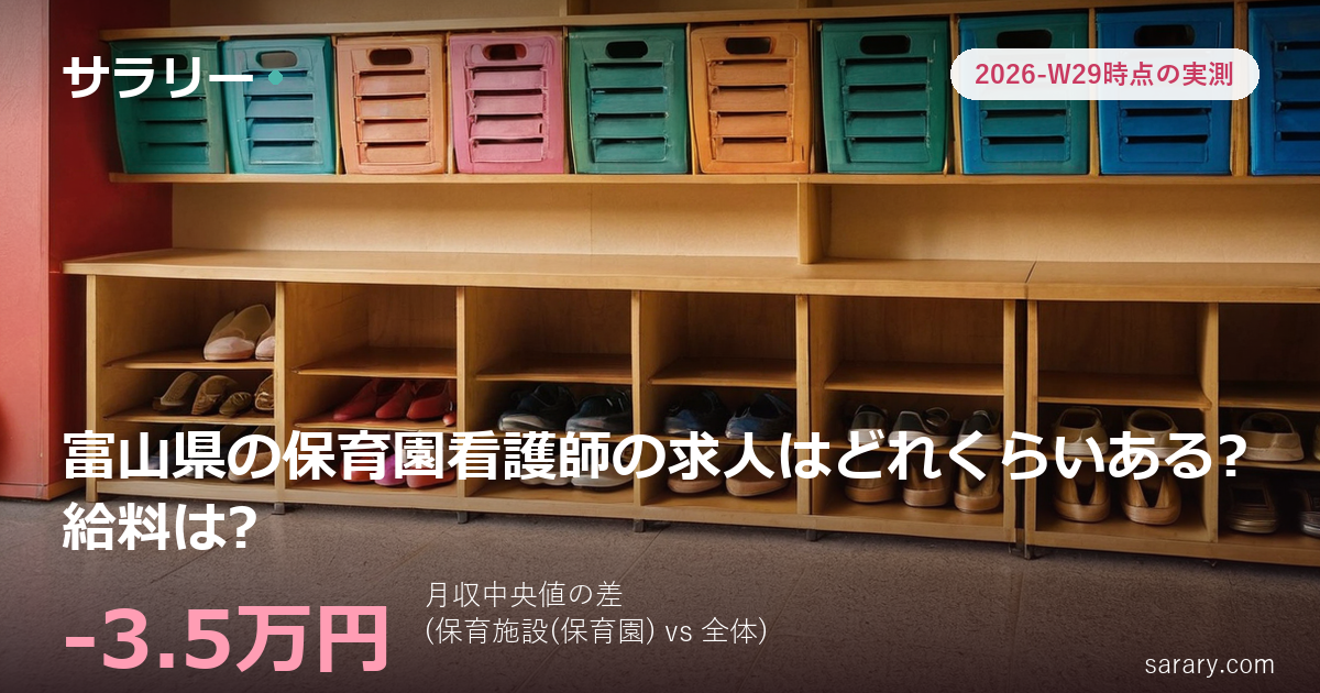 富山県の保育園看護師の求人はどれくらいある?給料は?