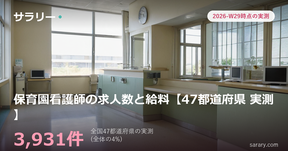 保育園看護師の求人数と給料【47都道府県 実測】