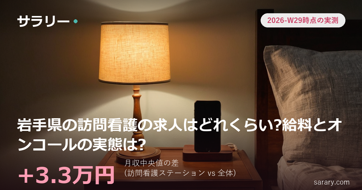 岩手県の訪問看護の求人はどれくらい?給料とオンコールの実態は?