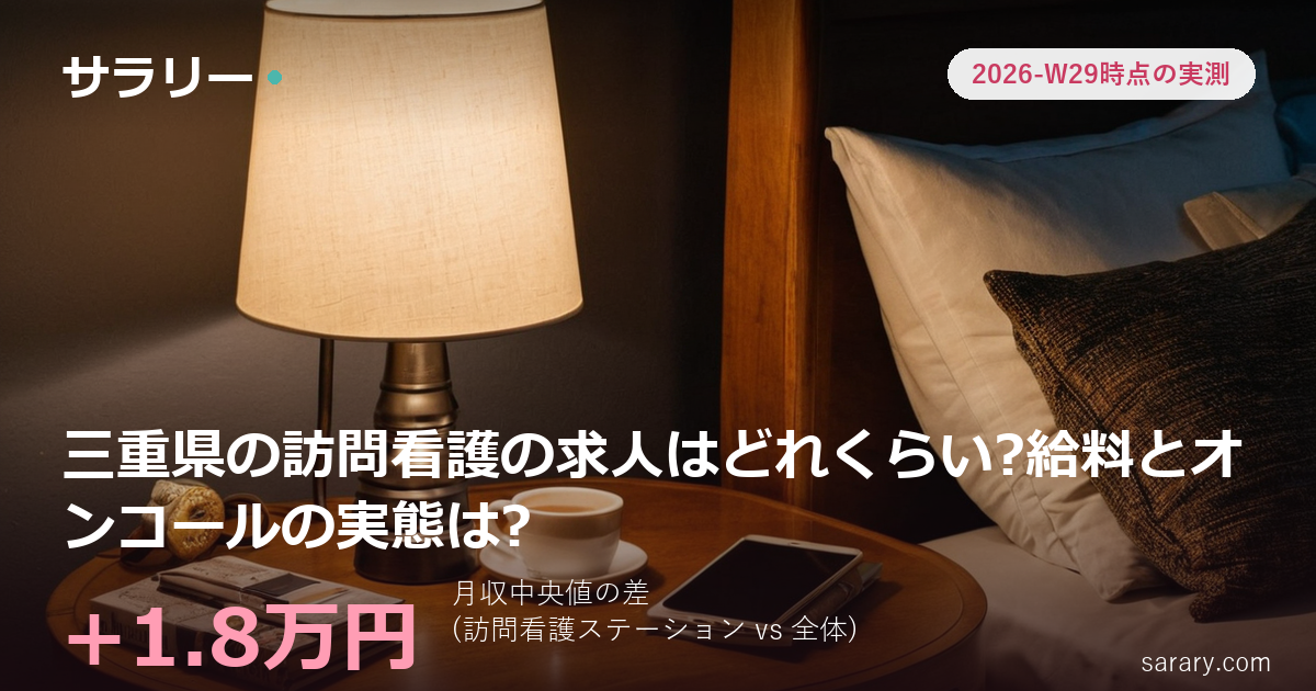 三重県の訪問看護の求人はどれくらい?給料とオンコールの実態は?