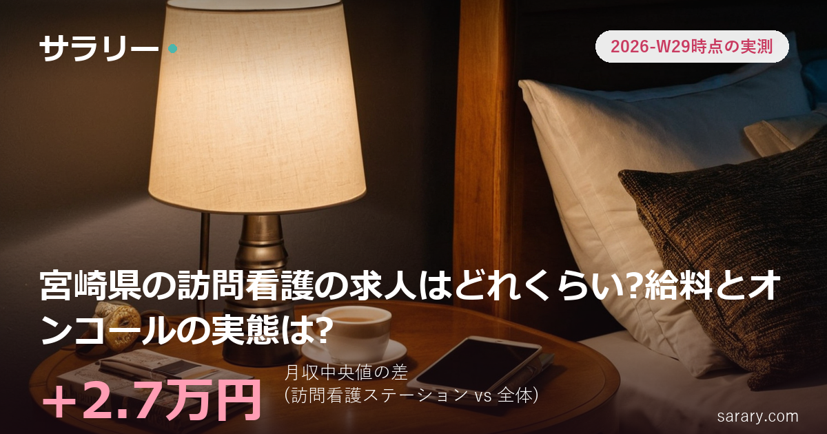 宮崎県の訪問看護の求人はどれくらい?給料とオンコールの実態は?